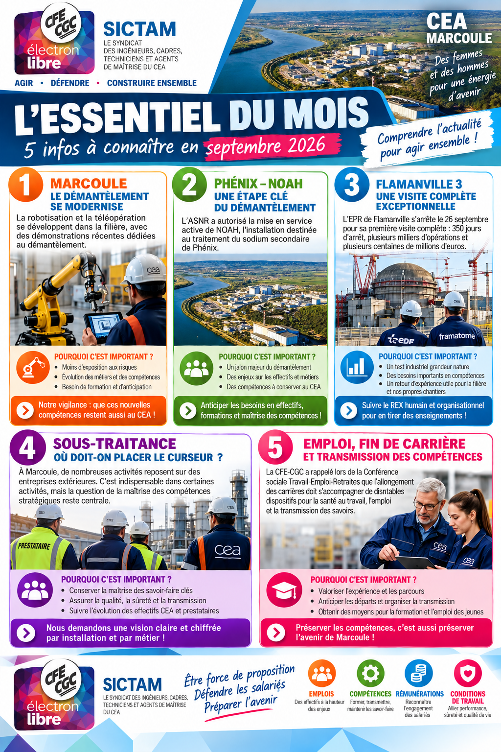 Vous consultez actuellement NEWSLETTER SEPTEMBRE 2026